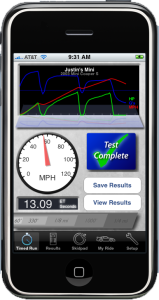 Aplicacion para iphone: Dynolicious