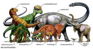 <img data-src=”https://goigu.com/foto.jpg” alt=”Por qué el tamaño de los dinosaurios fue tan grande”  />