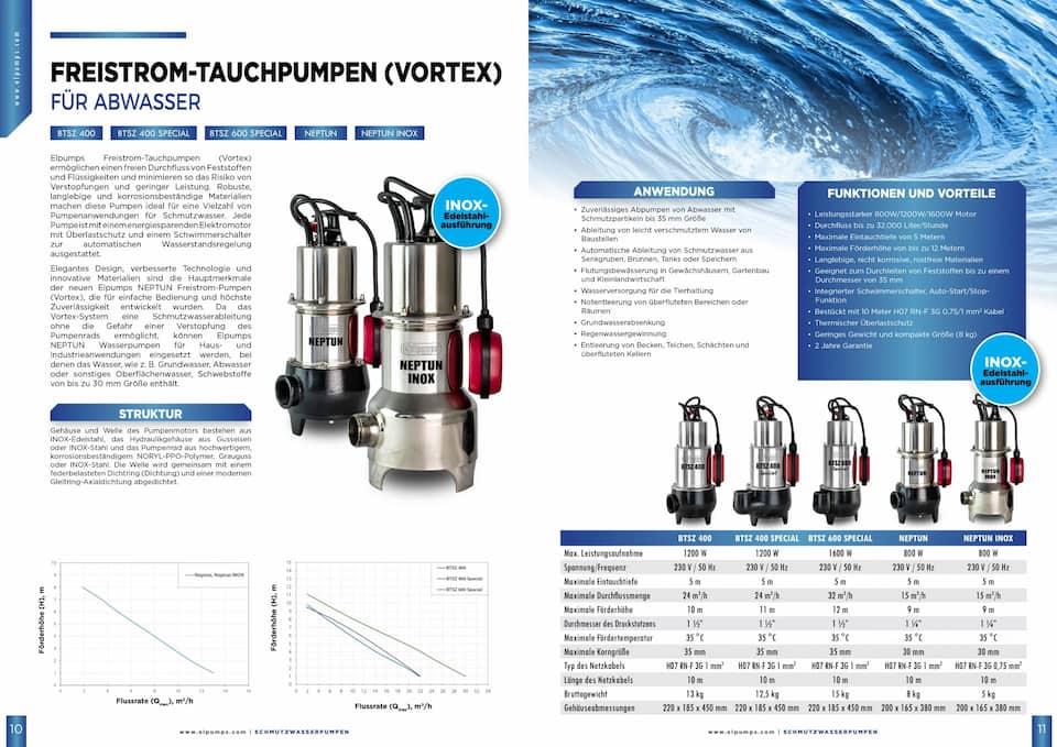Bombas sumergibles de aguas residuales - ¡Retire eficazmente las aguas residuales de su hogar!