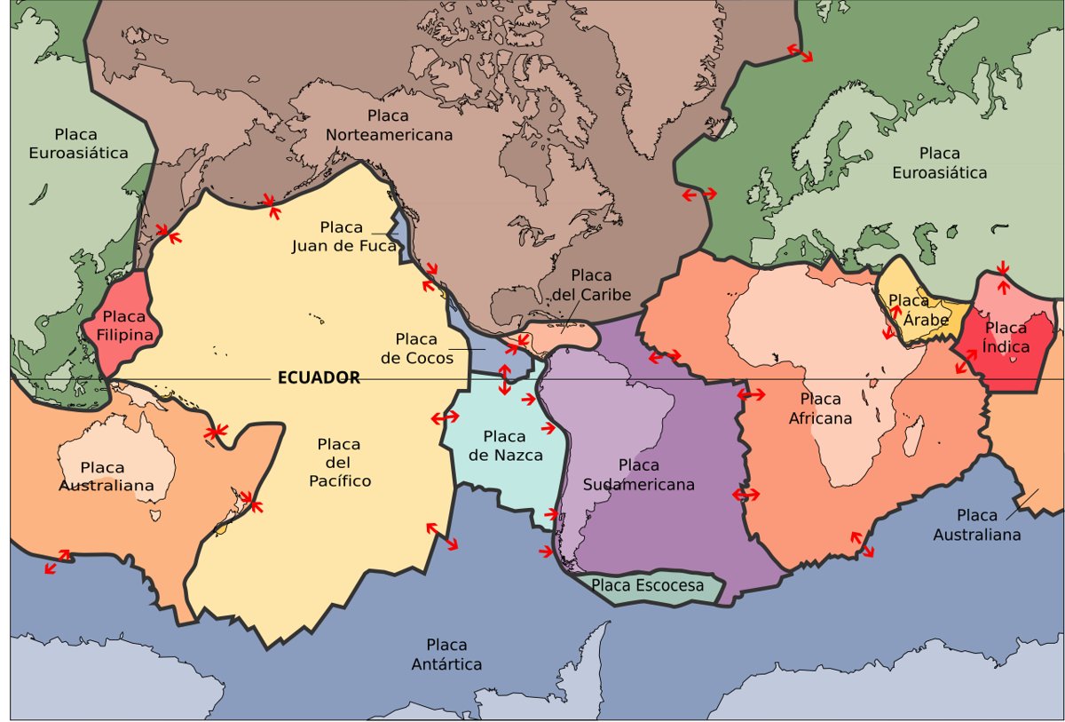Mapa del mundo con las principales placas tectónicas y sus nombres en español